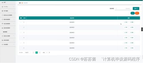 Java計算機(jī)畢業(yè)設(shè)計 疫情背景下進(jìn)出口食品安全信息管理系統(tǒng)的設(shè)計與實現(xiàn)