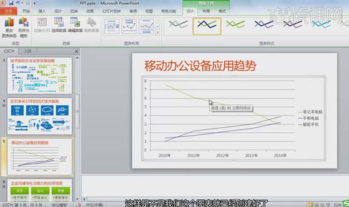 計算機(jī)二級PPT真題解析 創(chuàng)新產(chǎn)品展示及說明會PPT制作技巧